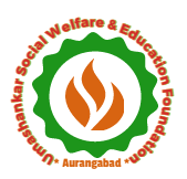 Shri Rajshri Shahu Institute of Management-Aurangabad - Umashankar ...